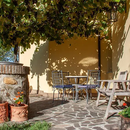 Colle Mafalda * Colle Secco